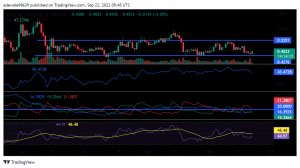 que cardano [ADA] los titulares pueden esperar después de la actualización de Vasil