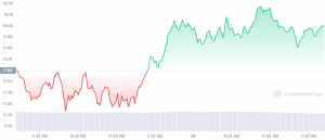 Avalancha: Es posible que los inversores quieran tener cuidado con AVAX después de leer esto