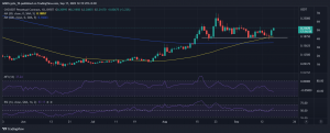 Chiliz [CHZ] puede estar listo para una explosión alcista picante según estos datos