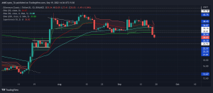 Ethereum Classic: mapeo de los efectos secundarios de una pérdida de más del 17 % en 24 horas
