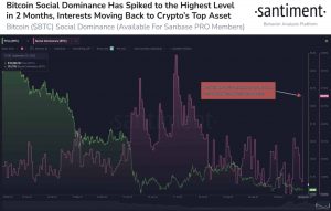 Bitcoin [BTC] comerciantes, antes de convertirse en liquidez de salida, lea esto