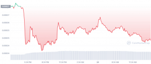 Terra Classic: este CEO de intercambio de cifrado soporta el calor de la quema del 1.2% de LUNC