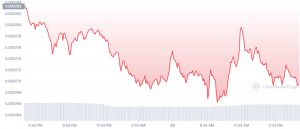 La quema de impuestos del 1.2% de LUNC puede conducir a un futuro más brillante, ¿qué pasa con el presente?