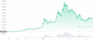 Terra LUNA Clásico [LUNC] Predicción de precios 2025-2030: ¿5 dólares es un objetivo realista para LUNC?
