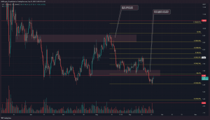 Polkadot se pelea con $ 7 una vez más y los vendedores salen victoriosos