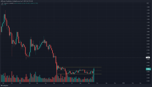 XRP alcanza máximos de rango, ¿se pueden esperar más ganancias?