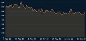 era fantom [FTM]¿La actuación es todo humo y nada de fuego?  Este informe sugiere…