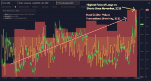 XRP: ¿Puede este último logro empujar el alt más allá de la marca de $ 1.38?