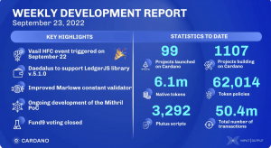 Cardano: El 27 de septiembre es otra fecha 'grande' para la comunidad.  Este es el por qué…