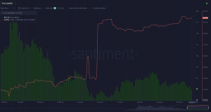 Protocolo Aave: una inclinación creciente de las ballenas podría hacer esto para AAVE en el cuarto trimestre