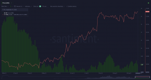 Chainlink: esta 'bendición disfrazada' provocó el aumento del 4% de LINK en los últimos 30 días