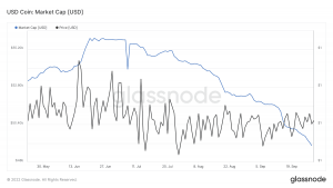 Esta métrica del USDC está recién salida de la imprenta y esto es lo que le dice