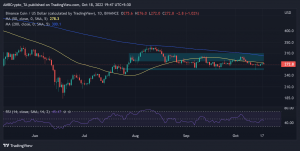 Binance, Reuters y CZ: desmitificando el aire de la acusación