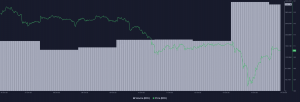 Bitcoin en efectivo [BCH]: Todo lo que necesita saber antes de descartar este alt