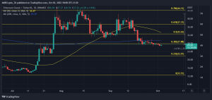 Los inversores de ETC en la valla estarán encantados de leer esto sobre la altcoin