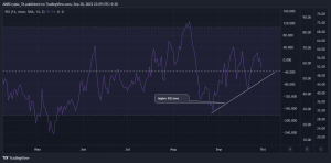 Evaluando la exageración en torno a LUNC si Coinbase, las listas de Robinhood pasan