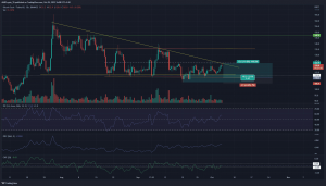 ¿Bitcoin Cash se acerca a la reversión de su tendencia bajista?