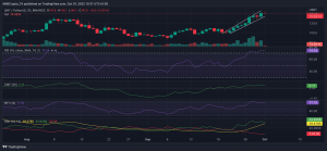 cantidad [QNT] las ballenas se están vendiendo, pero los comerciantes no tienen por qué estar tristes
