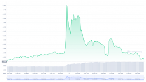 Huobi Global: ¿El último movimiento del intercambio demostrará ser una bendición disfrazada?