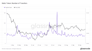 El trabajo subterráneo de Polygon a través de Hermez EVM y todo lo último