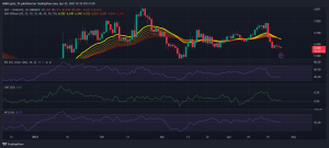 como lunares [DOT] concluye un Q1 prometedor, ¿el Q2 seguirá su ejemplo?