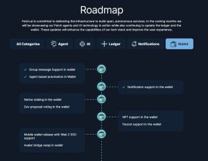 Fetch.ai sigue por buen camino en términos de desarrollo, pero ¿puede salvar FET?