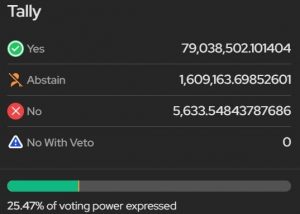 Fetch.ai presenta una propuesta para su mercado NFT. ¿Cuál podría ser el veredicto?