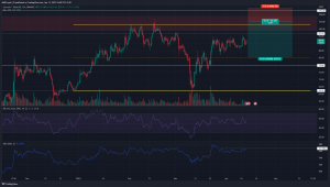 Litecoin lucha por superar los $ 100, he aquí por qué
