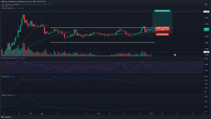 ¿XRP es capaz de empujar a $ 0.58 nuevamente?