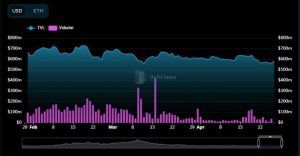 SushiSwap: este nuevo modelo de tokenómica se presentará luego de un hackeo de $ 3 millones