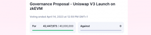 Votación de la propuesta de gobernanza de Uniswap