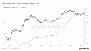 Ethereum número de direcciones con 0.01+ ETH