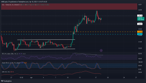 SOL intenta recuperarse después de un retroceso menor: ¿Son limitadas las oportunidades de venta?