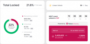 Desbloqueo de recompensas de participación de AXS