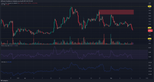Binance Coin cae por debajo del nivel de soporte clave, ¿pueden recuperarse los alcistas de nuevo?