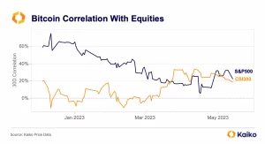 ¿China – 1, EE. UU. – 0 en la batalla cripto-regulatoria?  Tal vez pero…