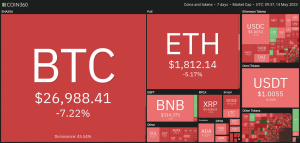 Etéreo [ETH]: Los osos y los toros se pelean por $ 1800: ¿cuál es el camino a seguir?
