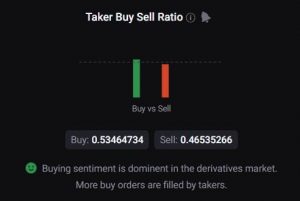 Bitcoin [BTC] genera esperanzas de inversión de tendencia;  son los ordinales la razón por la cual