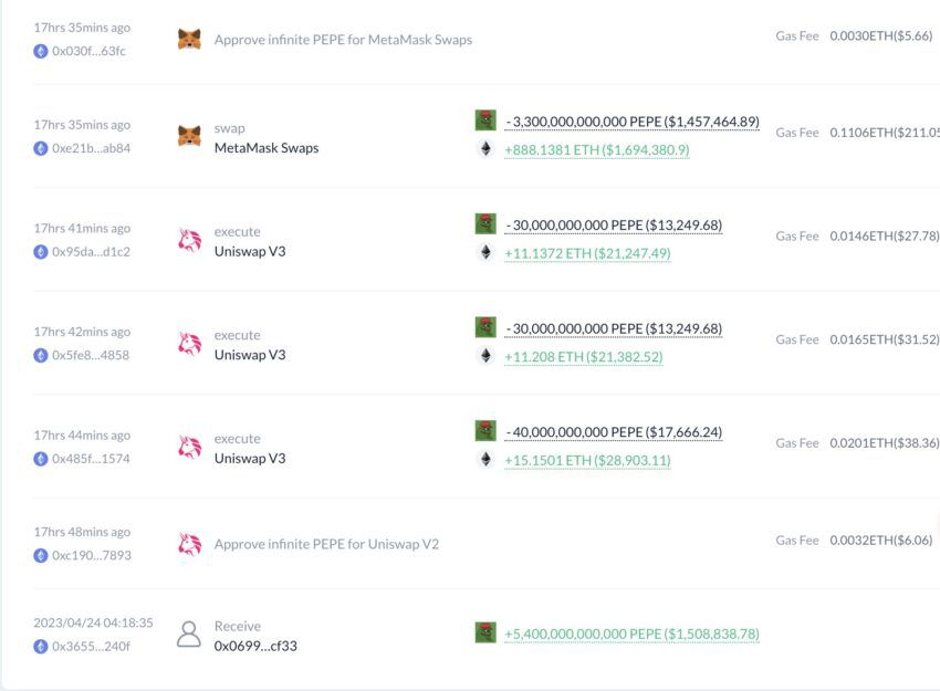 usuario compra más de 5 billones de tokens PEPE