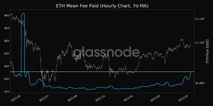 como ethereum [ETH] continúa ardiendo, ¿qué deben hacer los HODLers?