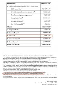 ¿Cómo afectará el crecimiento de USDT a Bitcoin? [BTC]?  Según estos datos….