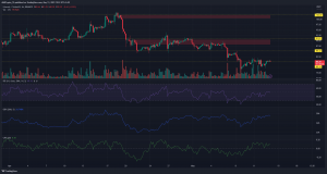Litecoin [LTC] se cierne sobre la zona de soporte clave: ¿es probable una reversión?