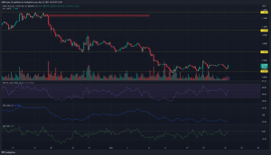 MATIC: Los toros salen a defender el soporte de $ 0.8355: ¿prevalecerán?