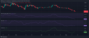 Worldcoin cambia de bando en la guerra L2, elige Optimism Over Polygon