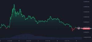 pepe [PEPE]: A medida que se intensifica la toma de ganancias, ¿memecoin se despedirá del repunte de precios?