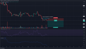 Aave en una tendencia bajista ya que los bajistas pierden otro nivel de soporte
