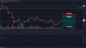 Aptos presenta una oportunidad de venta tras el acercamiento de esta resistencia