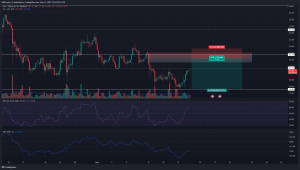 Solana muestra que era posible cierta tendencia alcista a corto plazo, pero...