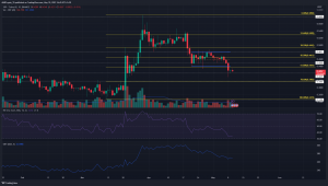 XRP retrocede hacia un bolsillo dorado, pero ¿pueden los alcistas imponer un regreso?