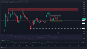 Solana [SOL]: Una nueva oportunidad de compra es factible a $21,27, pero solo si...